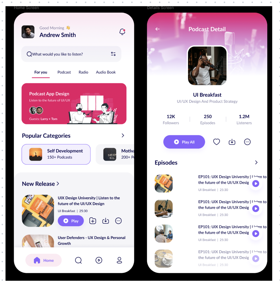 Built a scalable & secure SaaS infrastructure on AWS for a ride-hailing software provider.